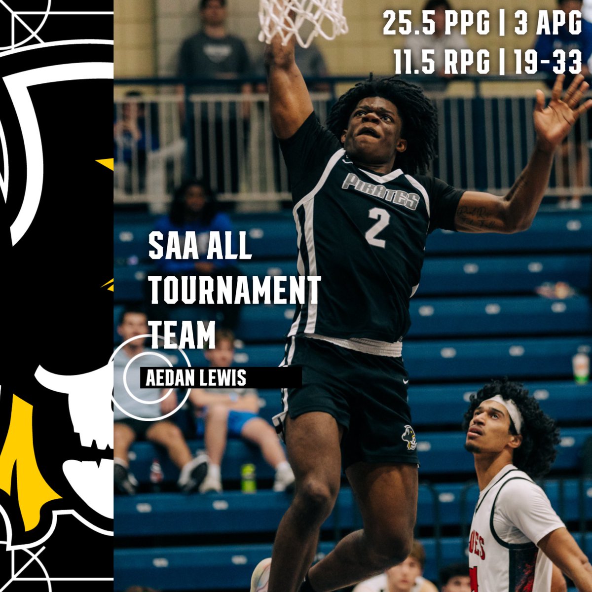 Southwestern Pirates tweet media