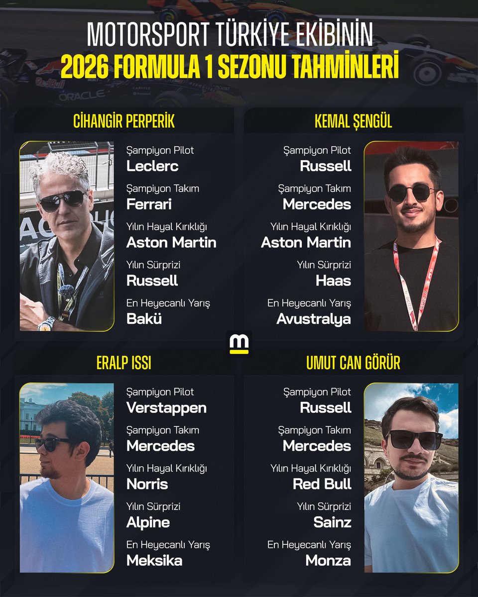 Motorsport Türkiye tweet media