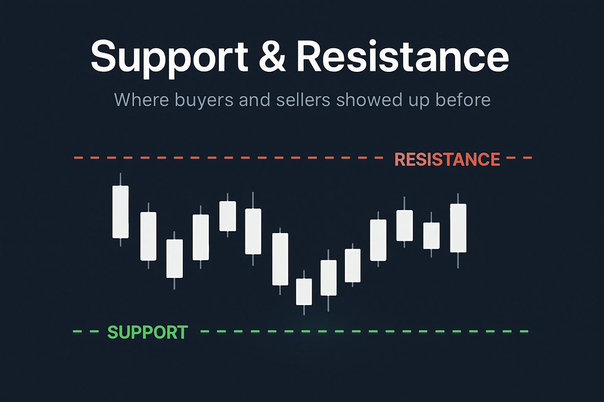 Phantom Flow tweet media