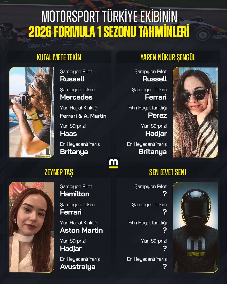 Motorsport Türkiye tweet media