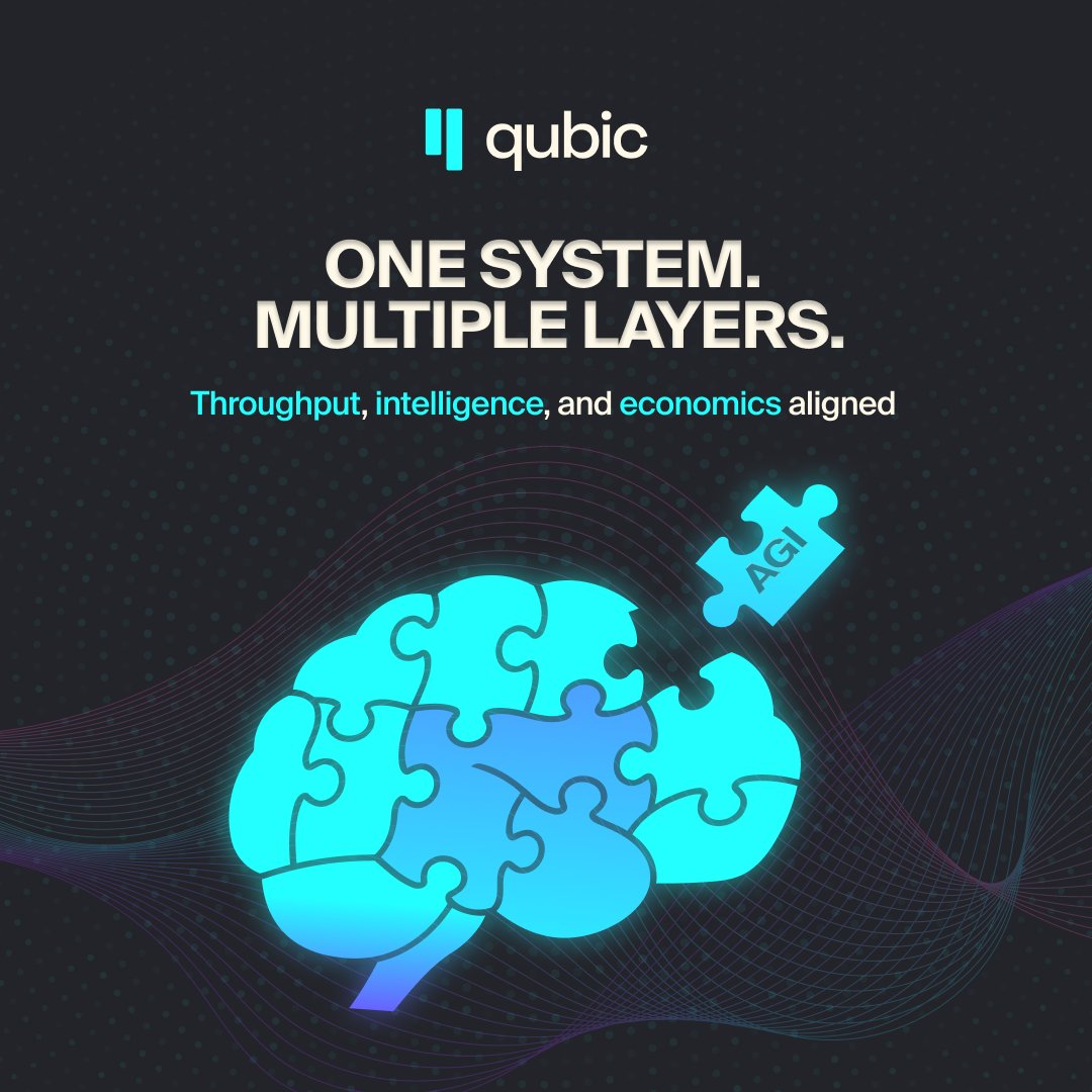 It took 4 years to build the pieces.

Bare-metal consensus.
Useful Proof of Work.
AI training infrastructure.
Oracle networks.
Deflationary economics.

Every piece was built separately.
Tested independently.

Now they turn on together.

This is what happens next:

AI training