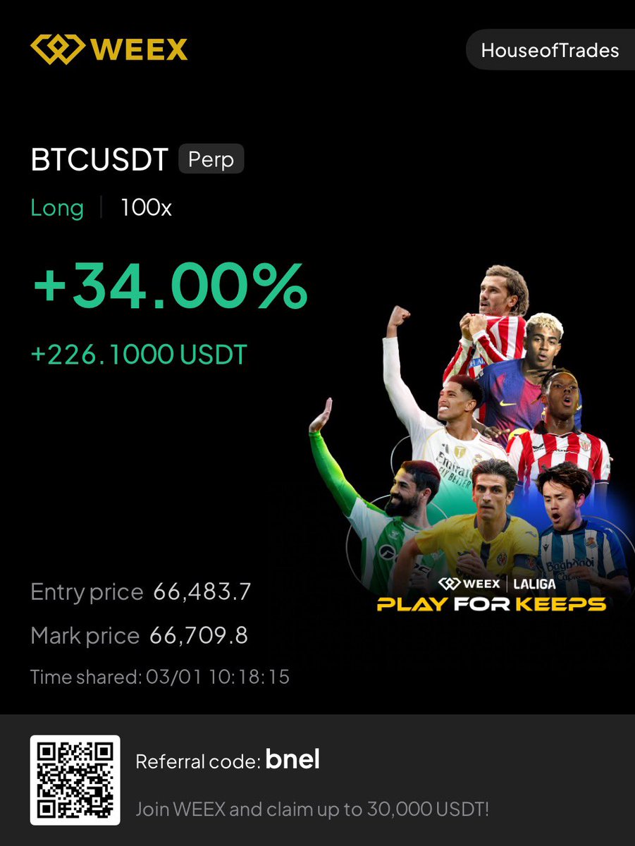 Trades of Today ! 🫡

Good day all closed green. 

#Trading #TradingPsychology #CryptoCommunity #CryptoTrading #BTC #Moneyroad