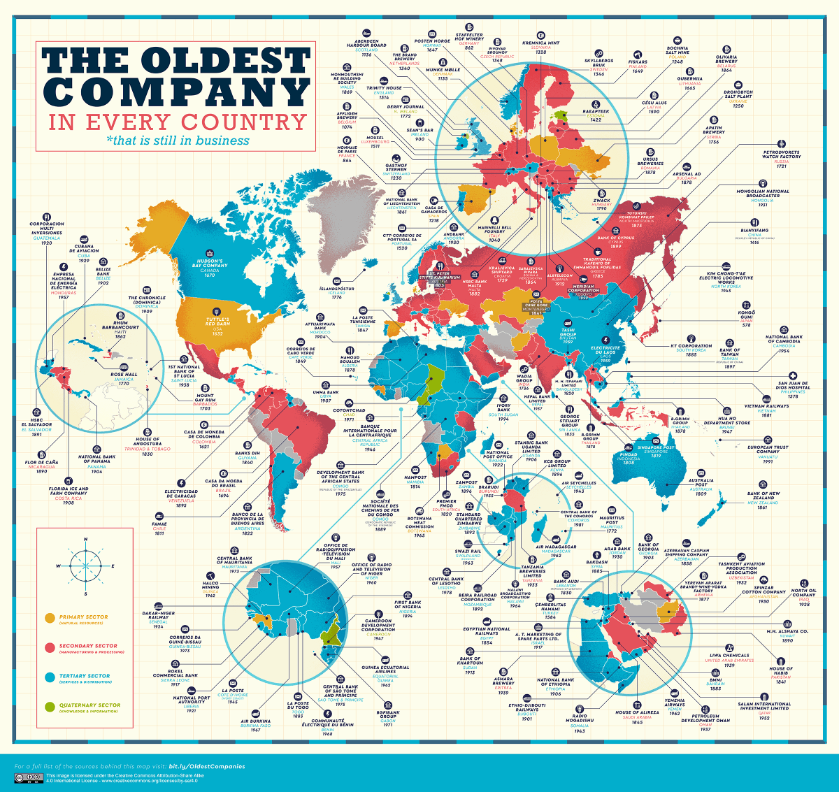 Marco Pabst tweet media