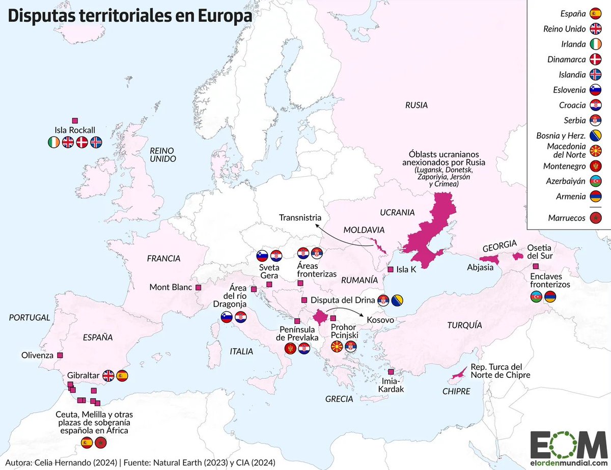 🌍Europa es el continente con menos disputas territoriales, pese a la guerra en Ucrania.

Sin embargo, las existentes se concentran en Europa del Este y en la península balcánica.

Este mapa de <a href="/Geocelia_/">GeoCelia</a> los plasma 👇

elordenmundial.com/mapas-y-grafic…