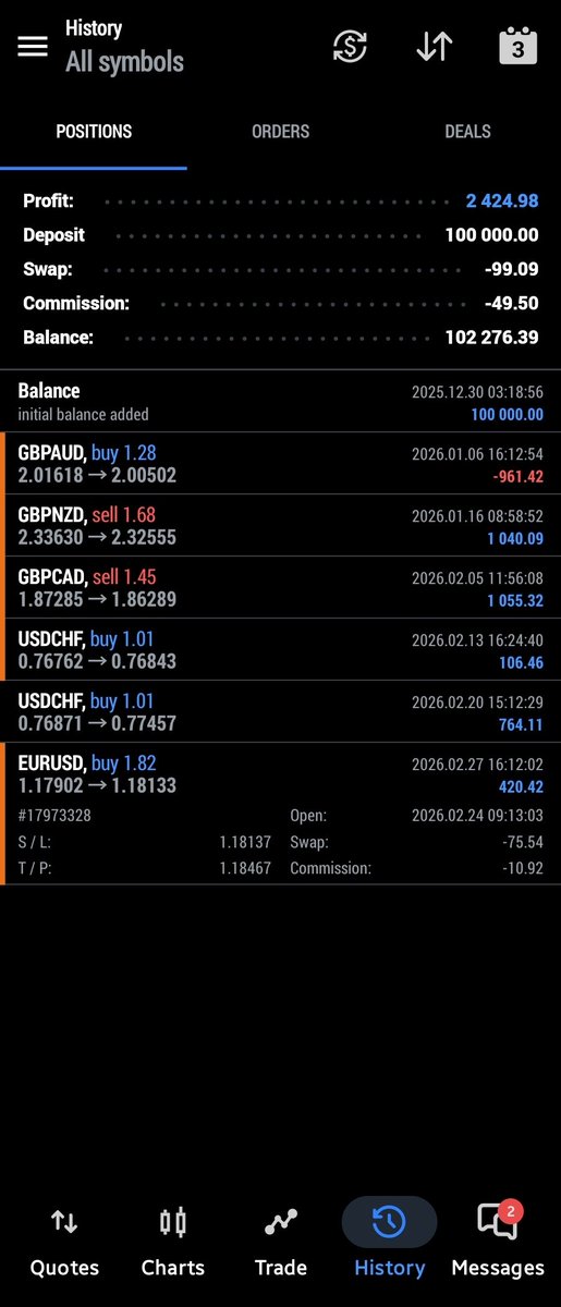 3rdicapital's tweet photo. This week we’re not doing our usual Sunday pair analysis.
Why?

Because of the heightened uncertainty in global markets due to the recent escalation between Israel and Iran a situation that’s already moving energy prices, safe-haven assets, and general risk sentiment across markets.

Geopolitical events like this can cause sudden volatility, unpredictable flows, and risk-off reactions, which isn’t a favorable environment for our method of disciplined trading.

We don’t chase setups.
We don’t force entries.
We seek clarity and structure.

So this week we may simply observe the markets and let participants digest the headlines.

We’ll watch how price reacts over the next few days. If a clean, confident setup with proper confluence emerges great. We’ll analyze. If not, we let the week unfold and come back strong next Sunday.

No forcing. No chasing.

Consistency > activity.

Mansa 👑