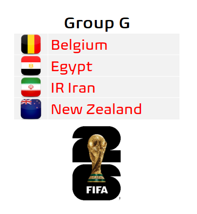 Football Meets Data tweet media