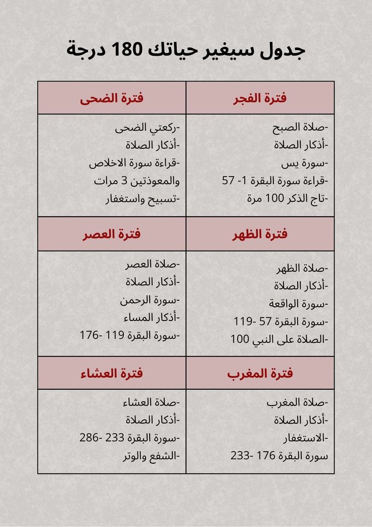 حياتك tweet media