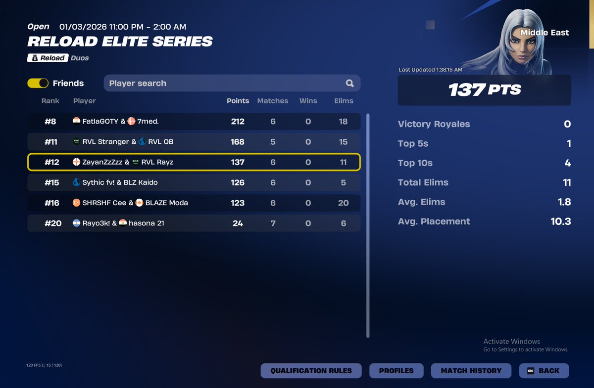 RVL Rayz tweet media