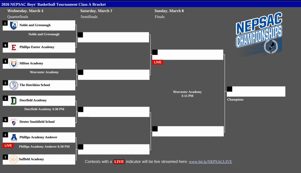 NE Prep Mens Basketball tweet media