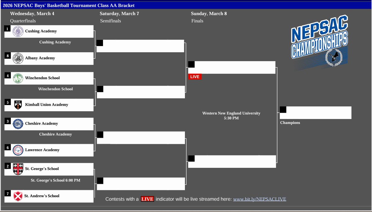 NE Prep Mens Basketball tweet media