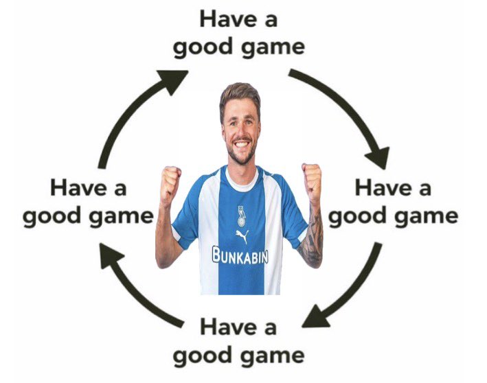 chamberskg3's tweet photo. The Jamie Robson cycle  #oafc https://t.co/dpJz5X2INm