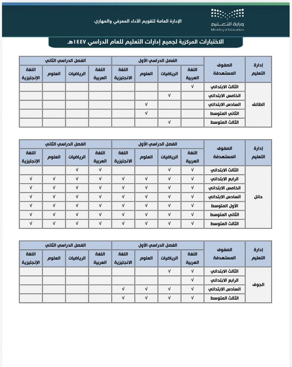 عبدالرحمن الشهري tweet media