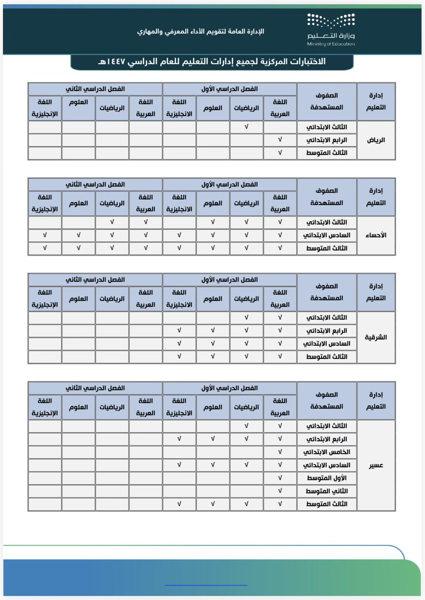 عبدالرحمن الشهري tweet media