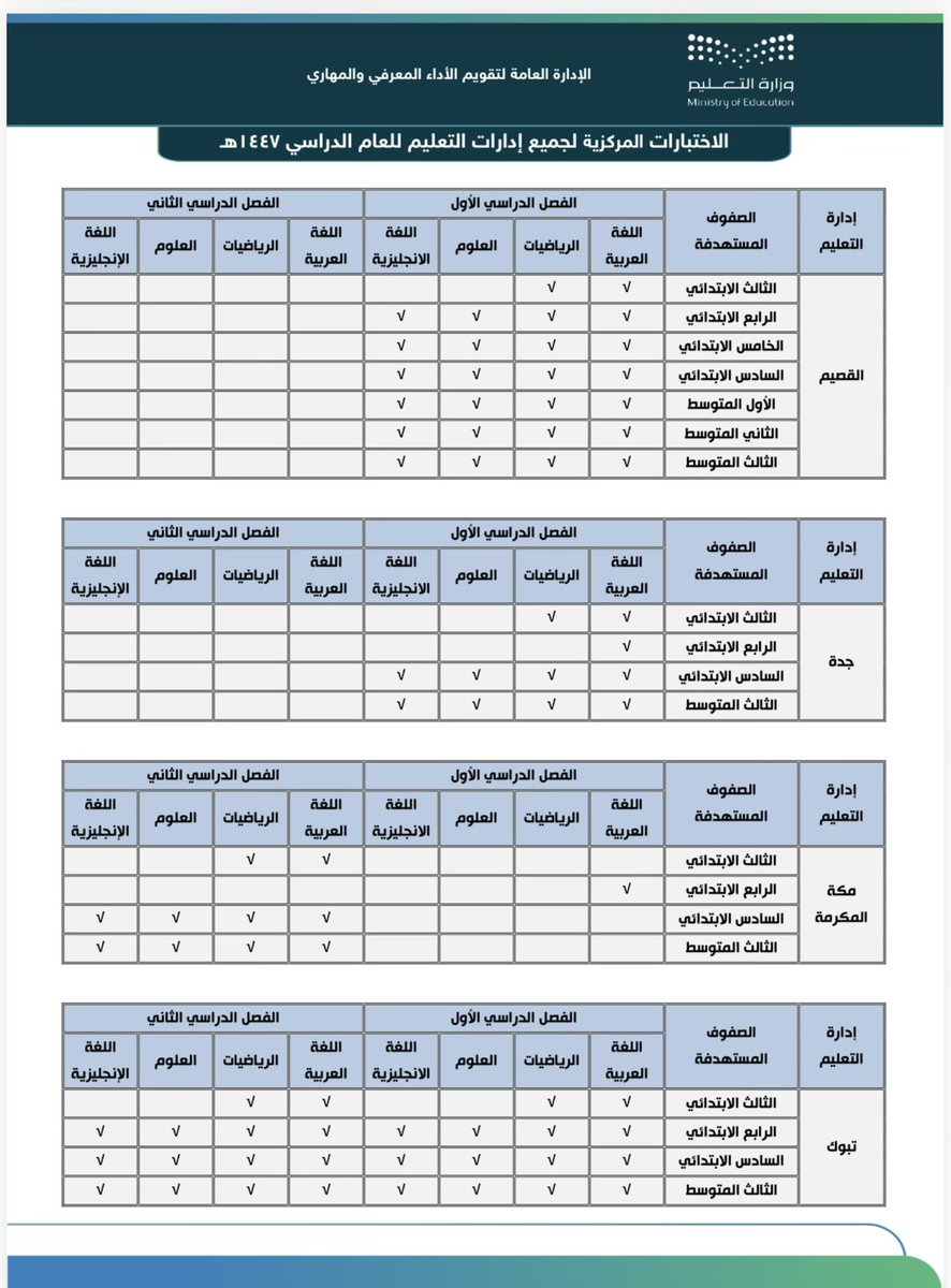 عبدالرحمن الشهري tweet media