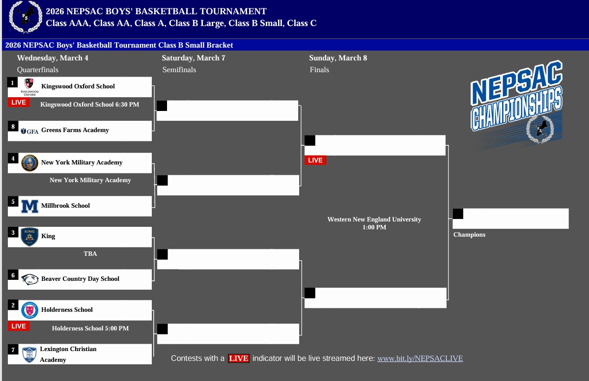 NE Prep Mens Basketball tweet media