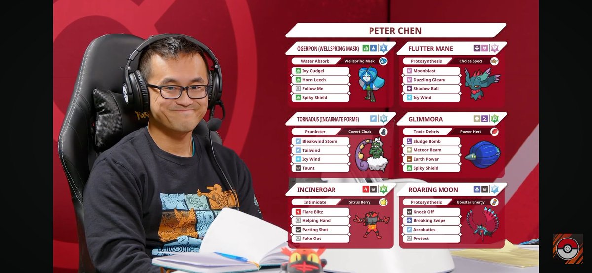 MrPTPablo's tweet photo. 9-3, 22nd final finish. I'm stoked to have finally appeared on stream again even if I lost. Rooting for Carson to take it all the way 🙌 https://t.co/2ZenOK9rO9