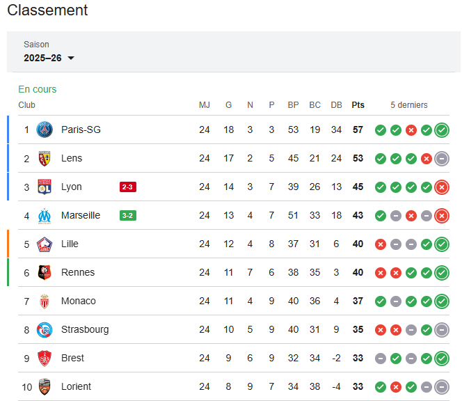 Sidibinho #ScuroOut tweet media