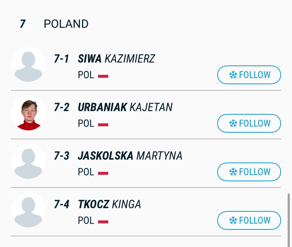 Sporty Olimpijskie - Łukasz Gagaska tweet media