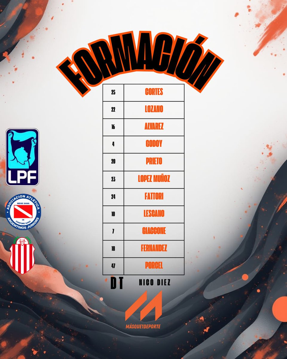 masque1dexte's tweet photo. 📋⚽ Once confirmado de Argentinos

#Argentinos #BarracasCentral #Másque1deporte https://t.co/8Yoss0hnvc