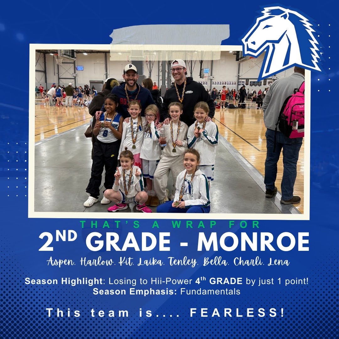 Millard North Lady Mustangs Basketball tweet media
