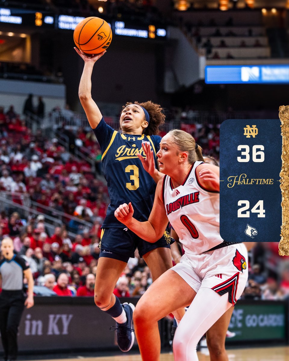 Notre Dame Women's Basketball tweet media