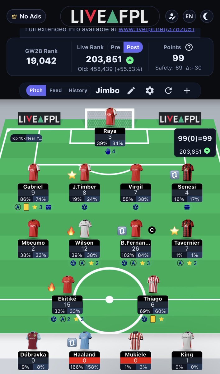 Jimbo FPL tweet media