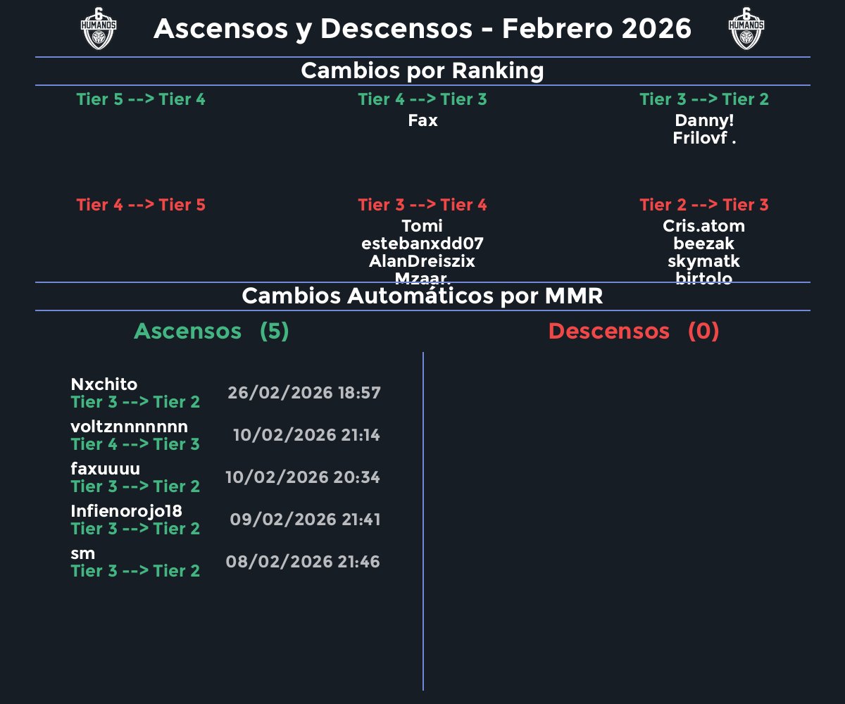 6Humanos tweet media