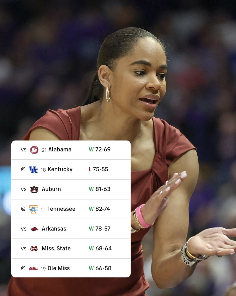 WOW!!: Texas A&amp;M has now won six of its last seven games, including three victories over ranked opponents. 

This was a team that began SEC play with a (1–8) record. 👀
