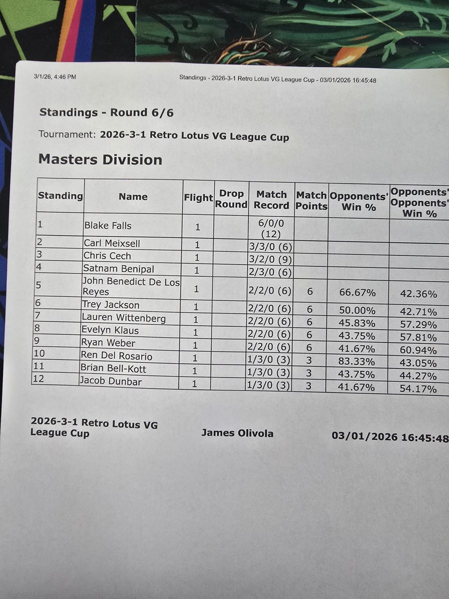 Blake Falls (Kaguya) tweet media