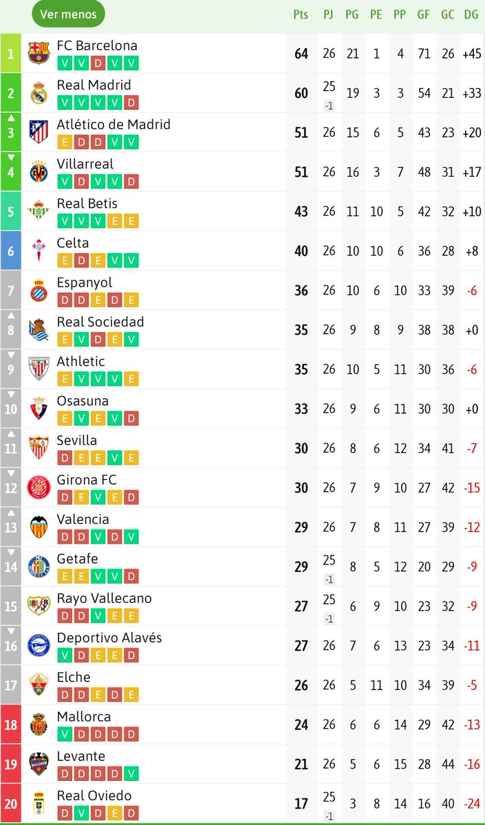 Radio Taronja tweet media