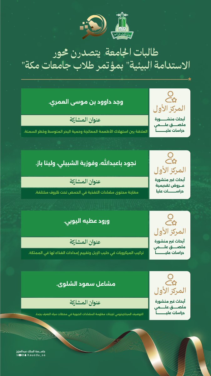 جامعة الملك عبدالعزيز tweet media