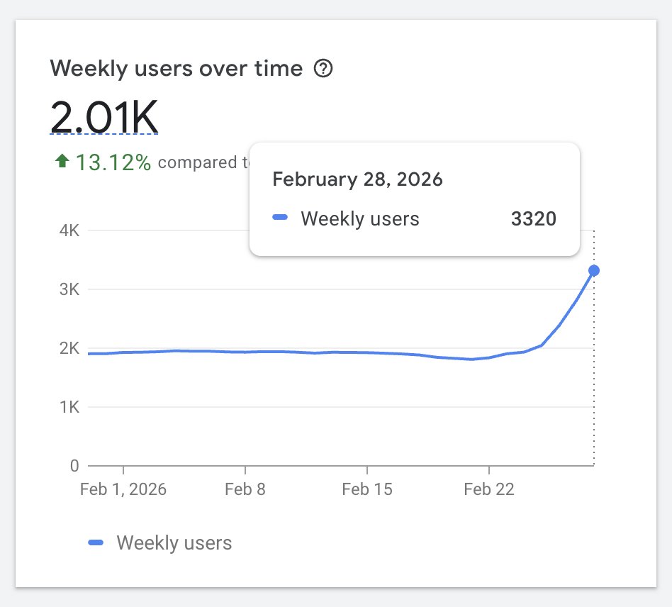 ֺHugo Hamel tweet media