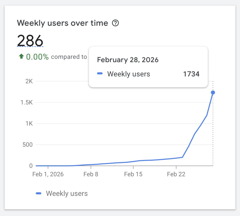 ֺHugo Hamel tweet media
