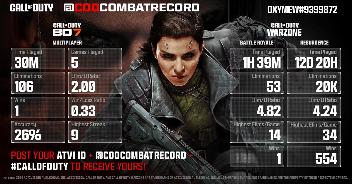CODCombatRecord tweet media