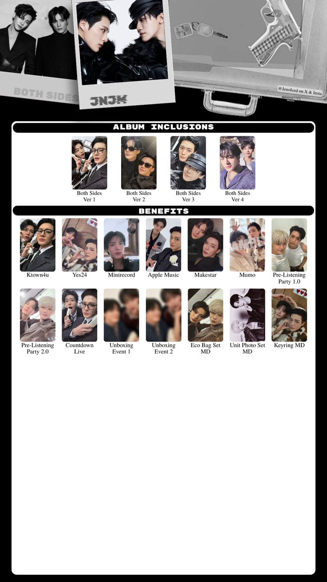 🖤🤍 JNJM Both Sides 🤍🖤 Album Photocard PC Template - Jeno