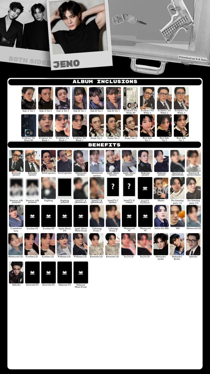 JenoIced's tweet photo. 🖤🤍 JNJM Both Sides 🤍🖤

Album Photocard PC Template - Jeno, Jaemin &amp; units

#JNJM #BOTHSIDES #NCTJNJM #NCTJNJM_BOTHSIDES 
#JENO #JAEMIN #제노 #재민 https://t.co/vveRsNqrXW