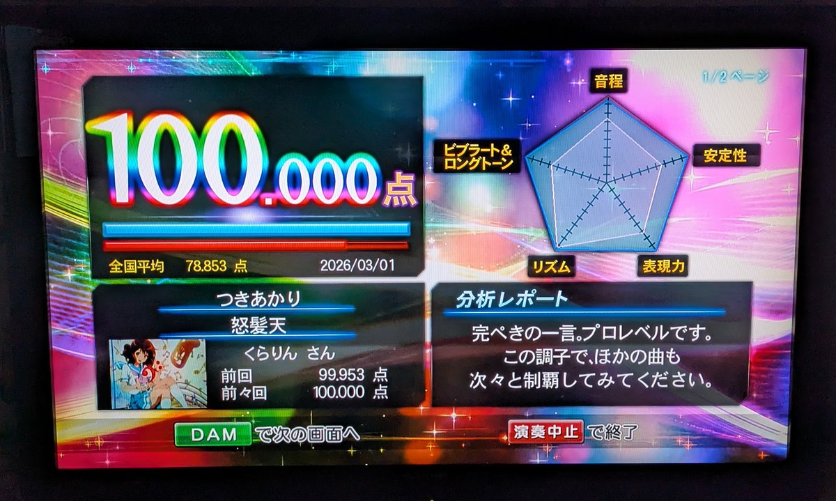 CLAUDIO258369's tweet photo. 新規2
・流れ星 銀 / 宮内タカユキ
・TOMORROW / 宮内タカユキ
  (銀牙 -流れ星 銀-)
・銀牙伝説 WEED / 怒髪天
・つきあかり / 怒髪天
  (銀牙伝説 WEED)

犬の夢をみたので https://t.co/m7hSFCm5cB