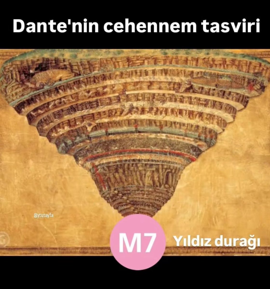 yanlış bir şey göremedim