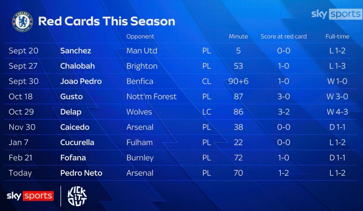 PremierAFondo tweet media