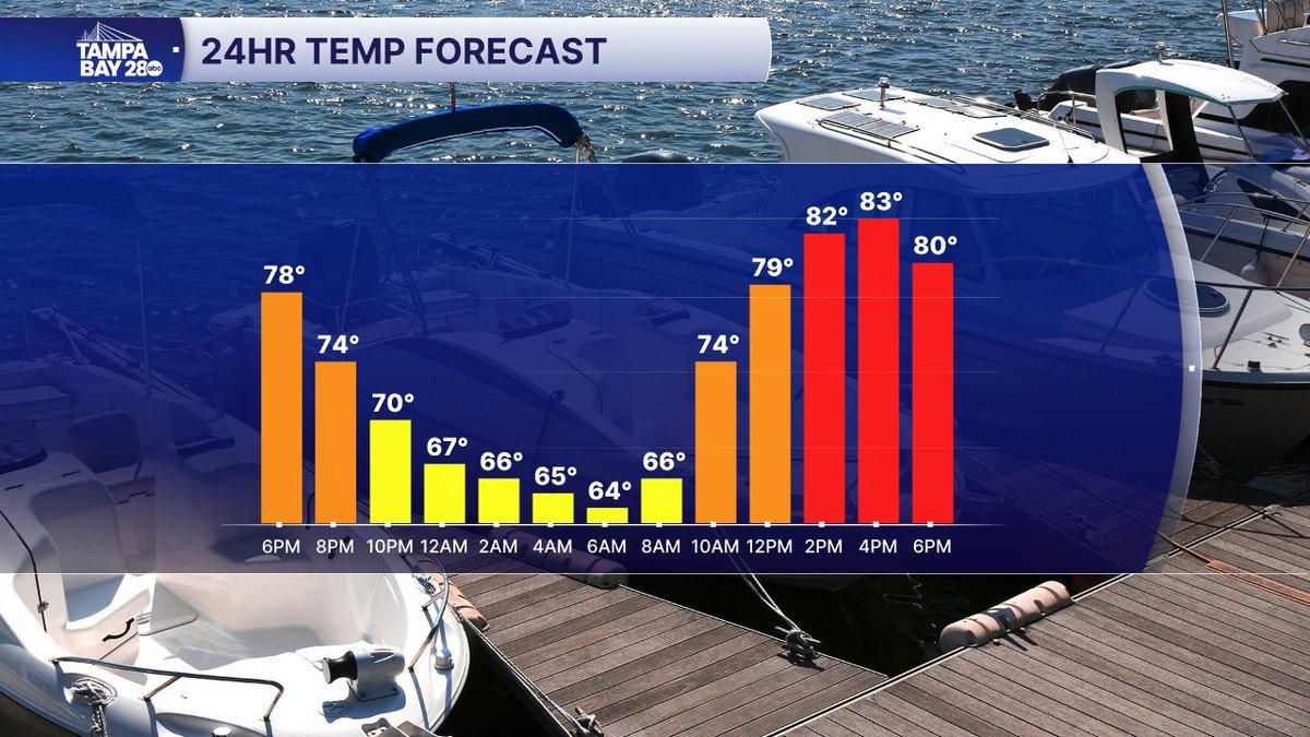 Jason Adams tweet media