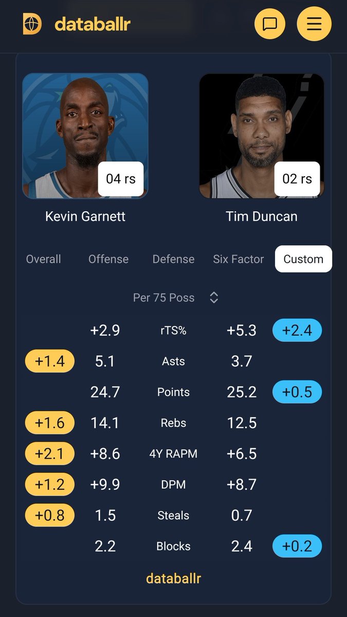 Jim Boylen Enjoyer tweet media