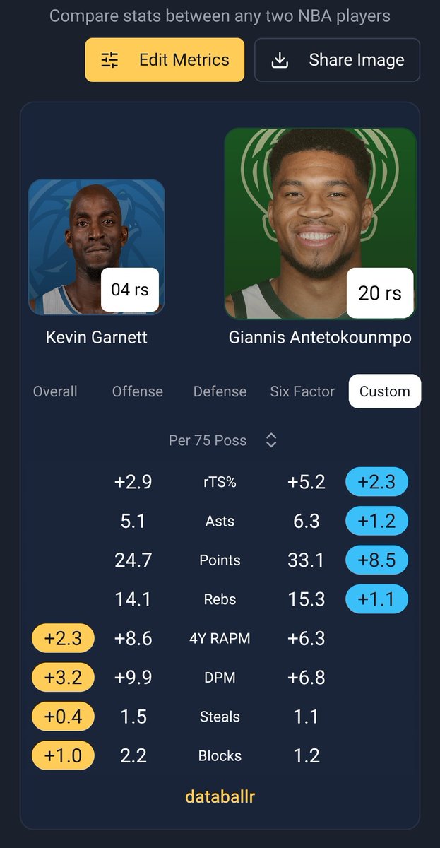 Jim Boylen Enjoyer tweet media