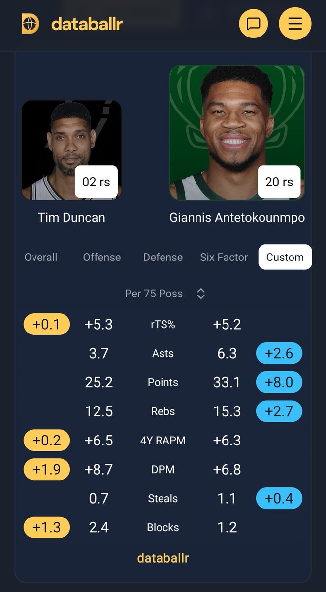 Jim Boylen Enjoyer tweet media