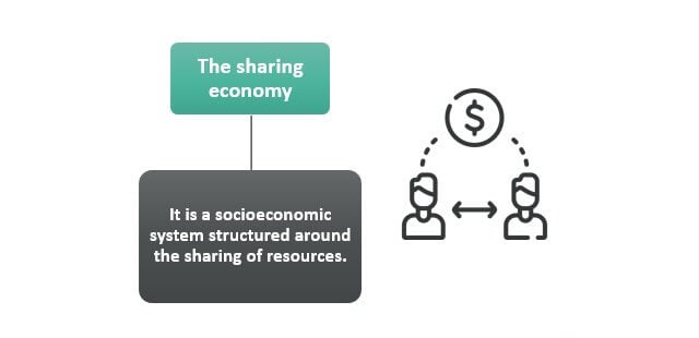 What if a crypto project didn’t start with a token at all?

Most crypto teams start with a token and then hunt for a problem.

<a href="/ShareX_Network/">ShareX</a> did the opposite.

Before blockchain was even part of the conversation, they were already in the field building and operating sharing