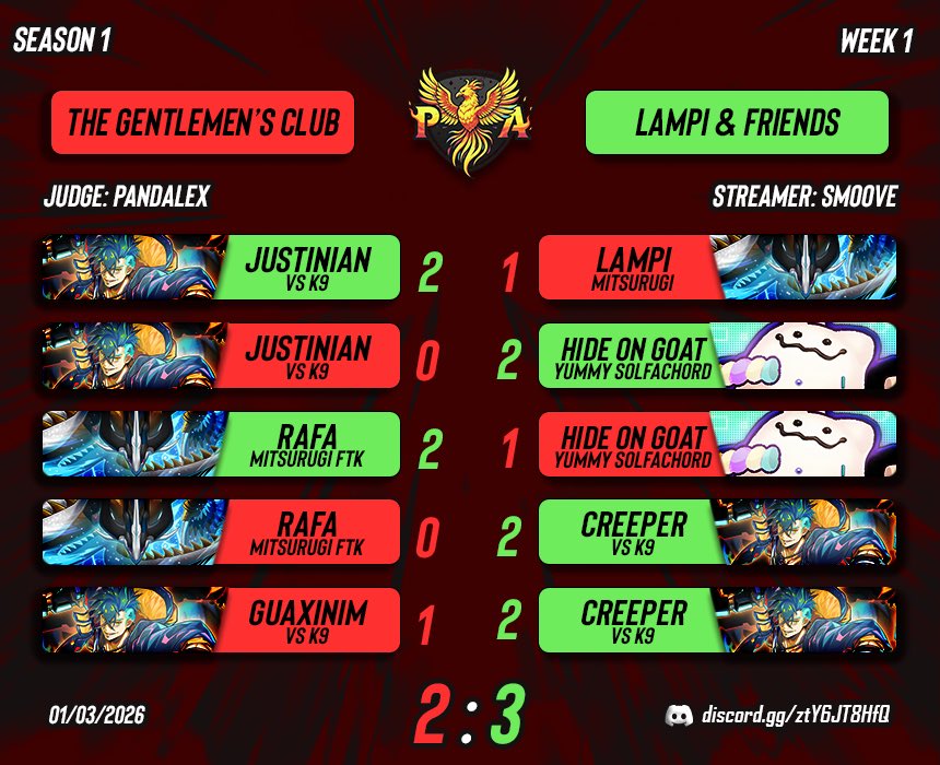 Lampi_ygo tweet media