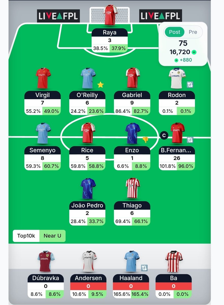 stanley1856's tweet photo. @FPLFocal https://t.co/AkwOe6u9RO