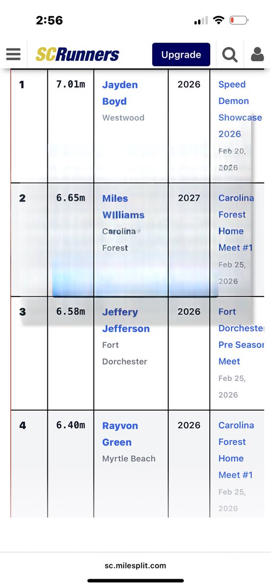 Rayvon “R3” Green tweet media