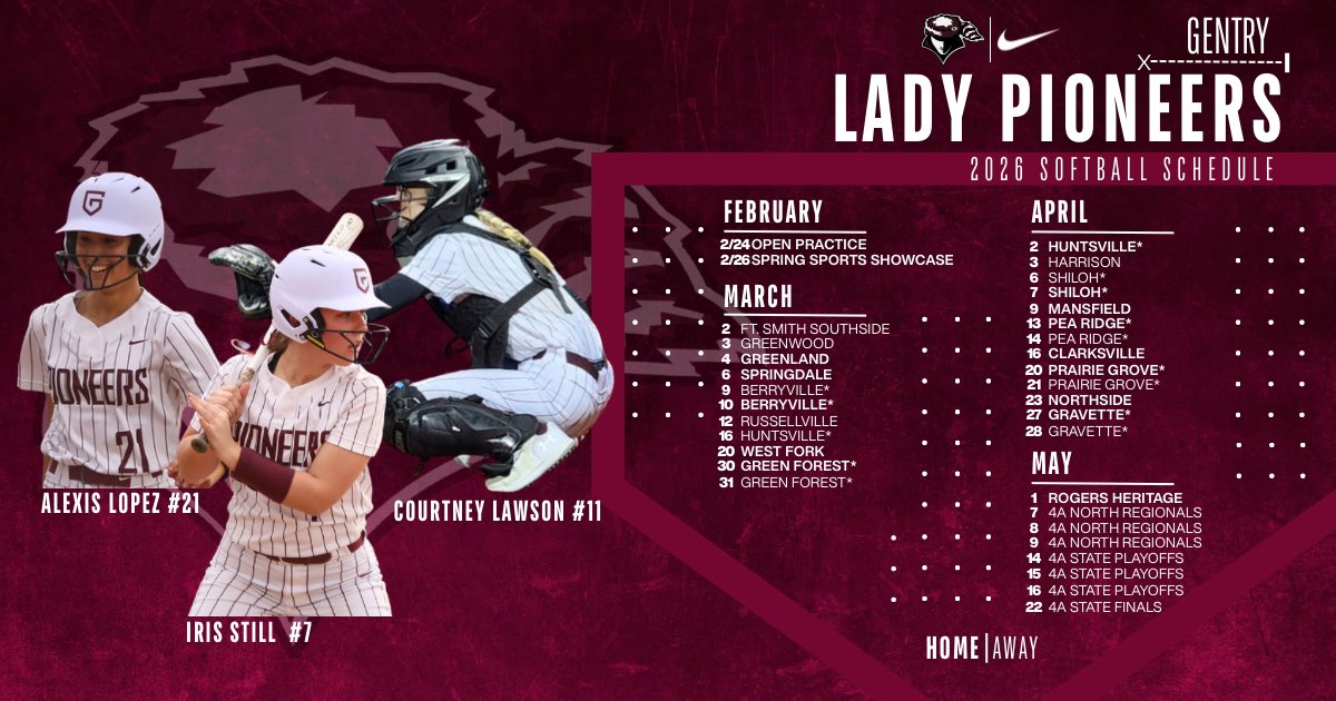 GentrySoftball's tweet photo. Season starts tomorrow! Lets get it! https://t.co/sRPYEzb8Hj