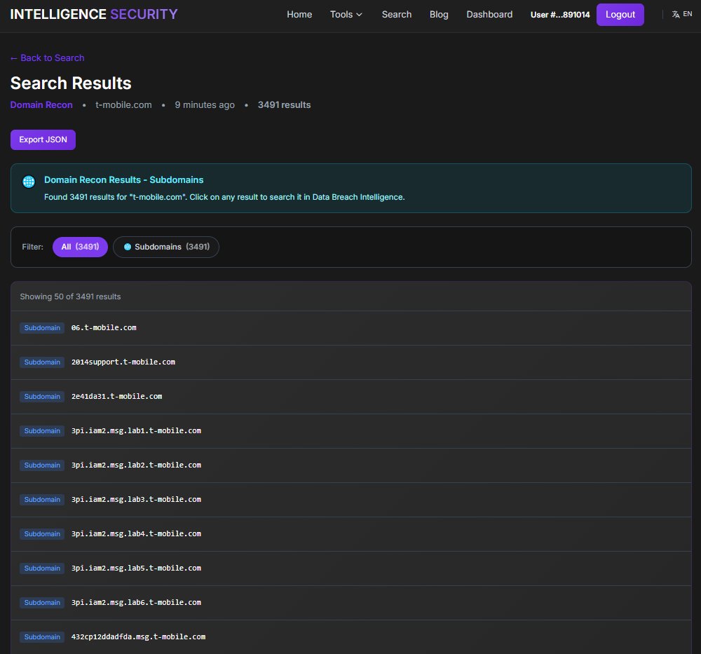 Intelligence Security X tweet media