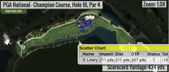 No Laying Up tweet media